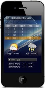 系统欢迎页